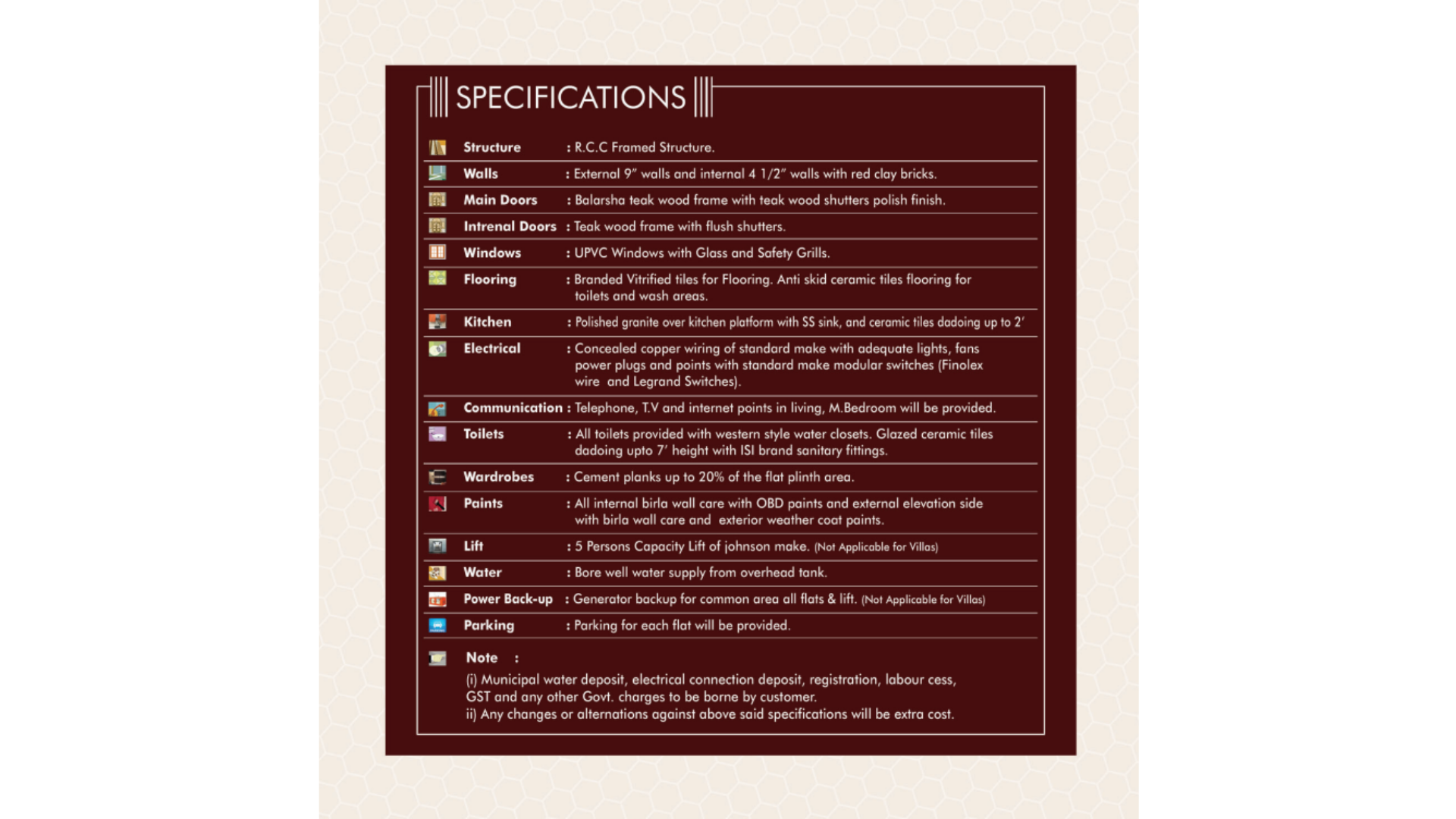 Specifications